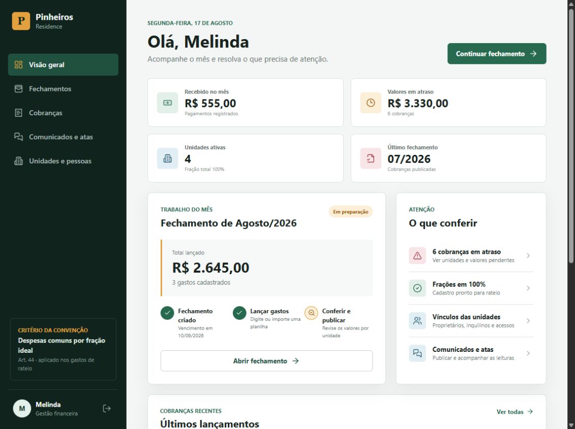 Painel de gestão de condomínio com fechamento mensal, cobranças e unidades